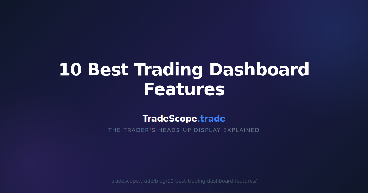 10 Best Trading Dashboard Features — TradeScope
