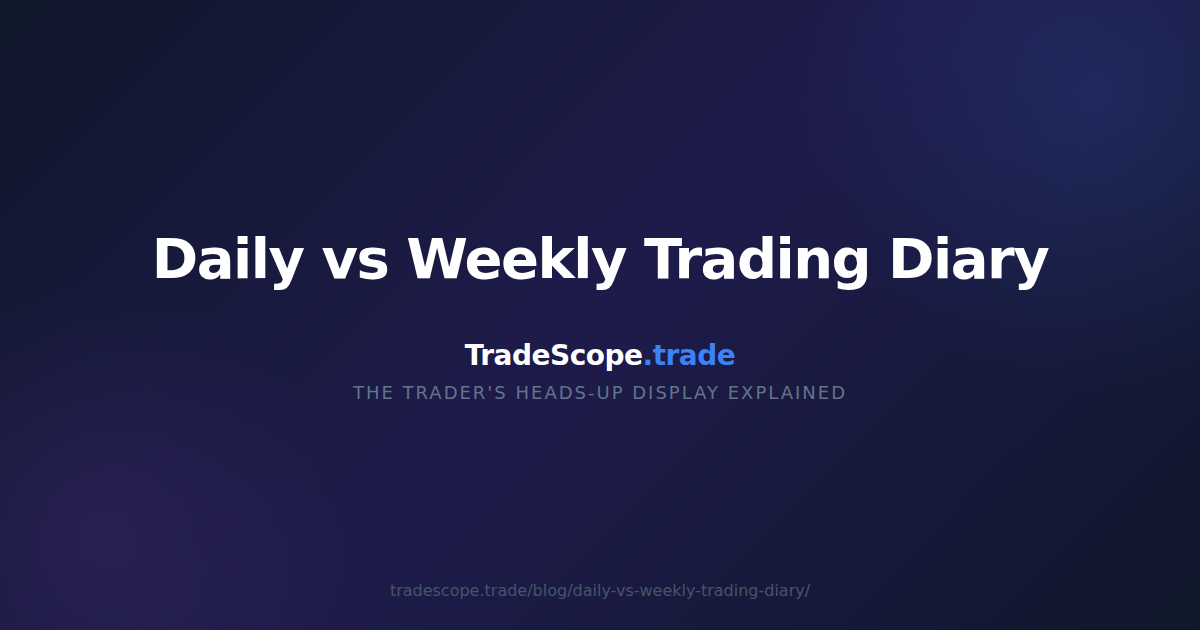 Daily vs Weekly Trading Diary — TradeScope
