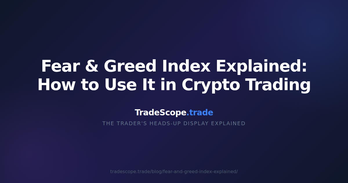 Fear & Greed Index Explained: How to Use It in Crypto Trading
