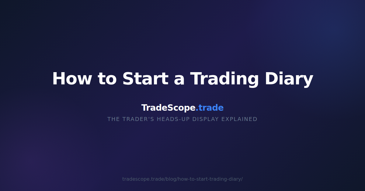 How to Start a Trading Diary — TradeScope