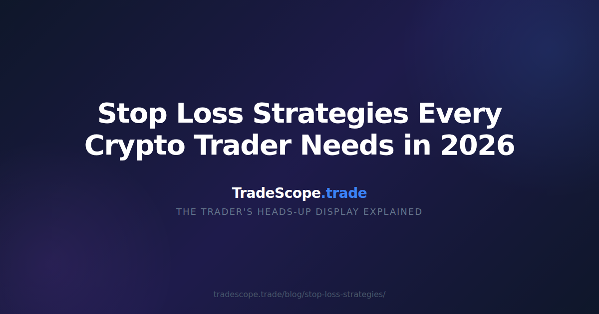 Stop Loss Strategies Every Crypto Trader Needs in 2026