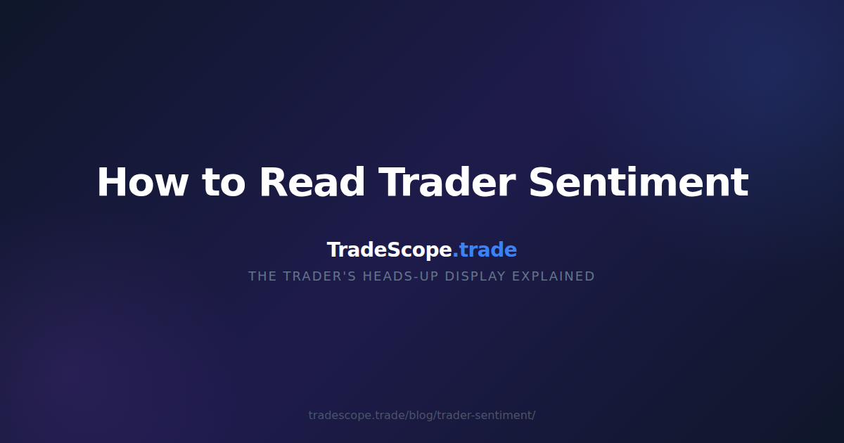 How to Read Trader Sentiment — TradeScope