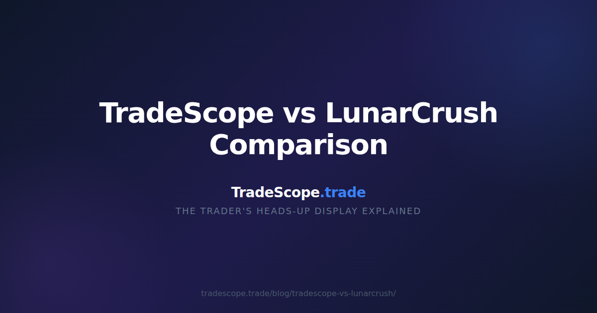 TradeScope vs LunarCrush Comparison — TradeScope