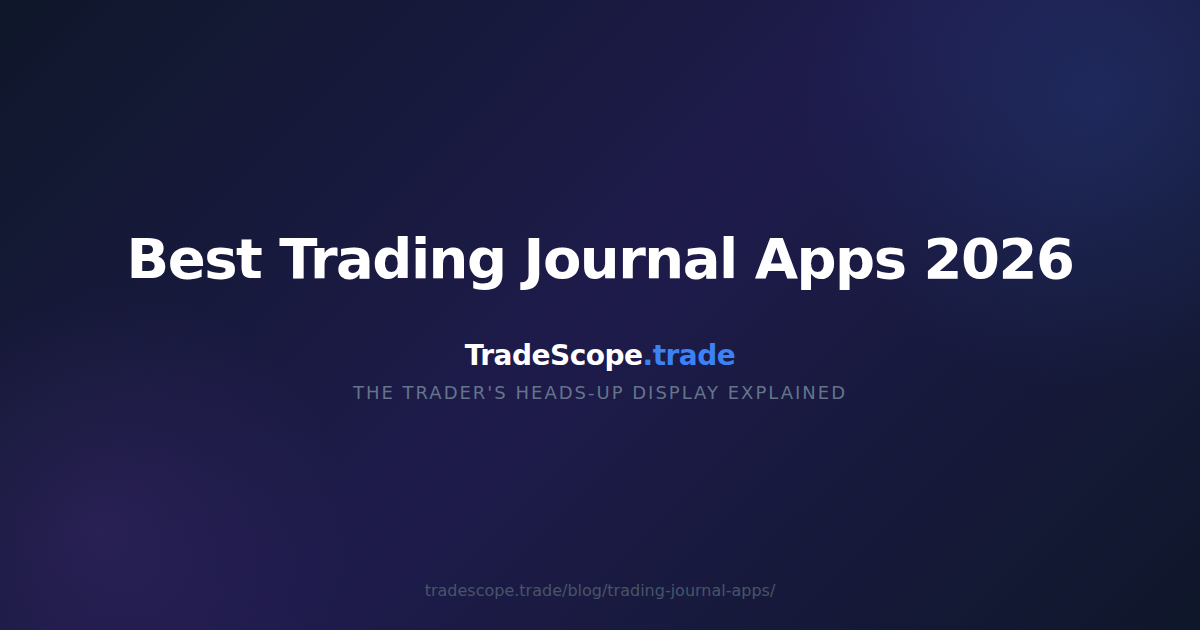 Best Trading Journal Apps 2026 — TradeScope