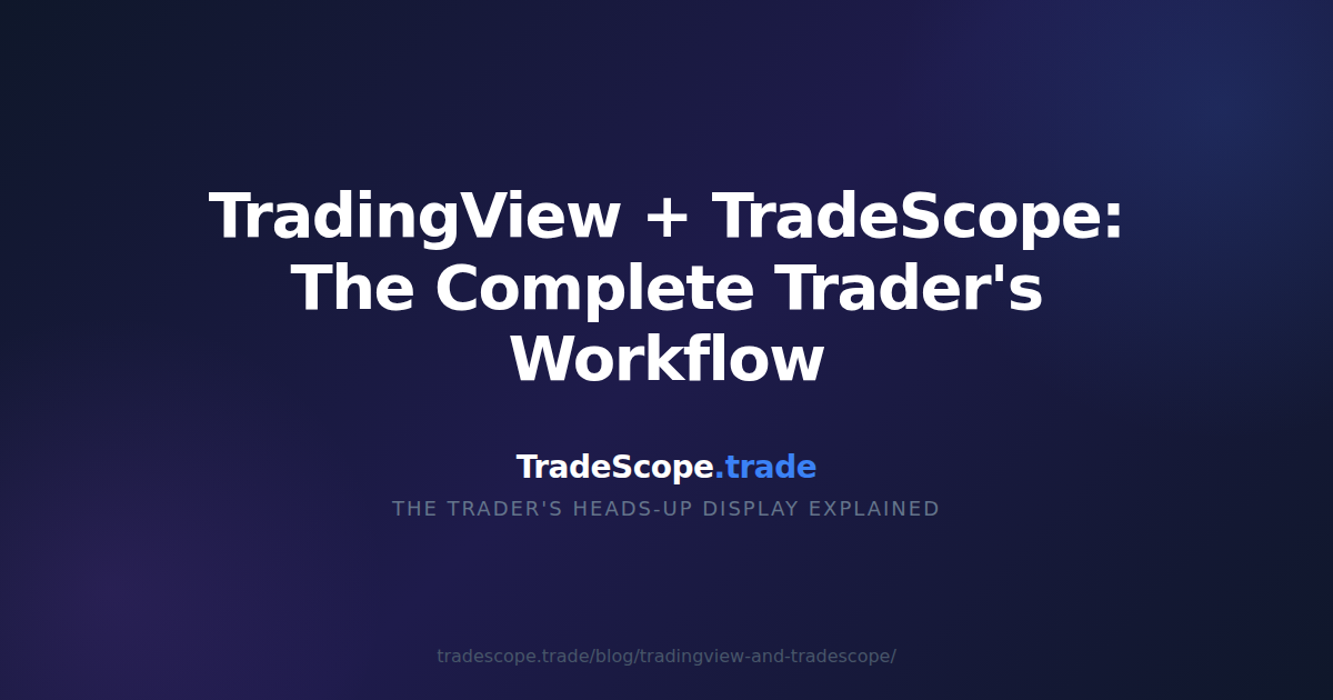 TradingView + TradeScope: The Complete Trader's Workflow