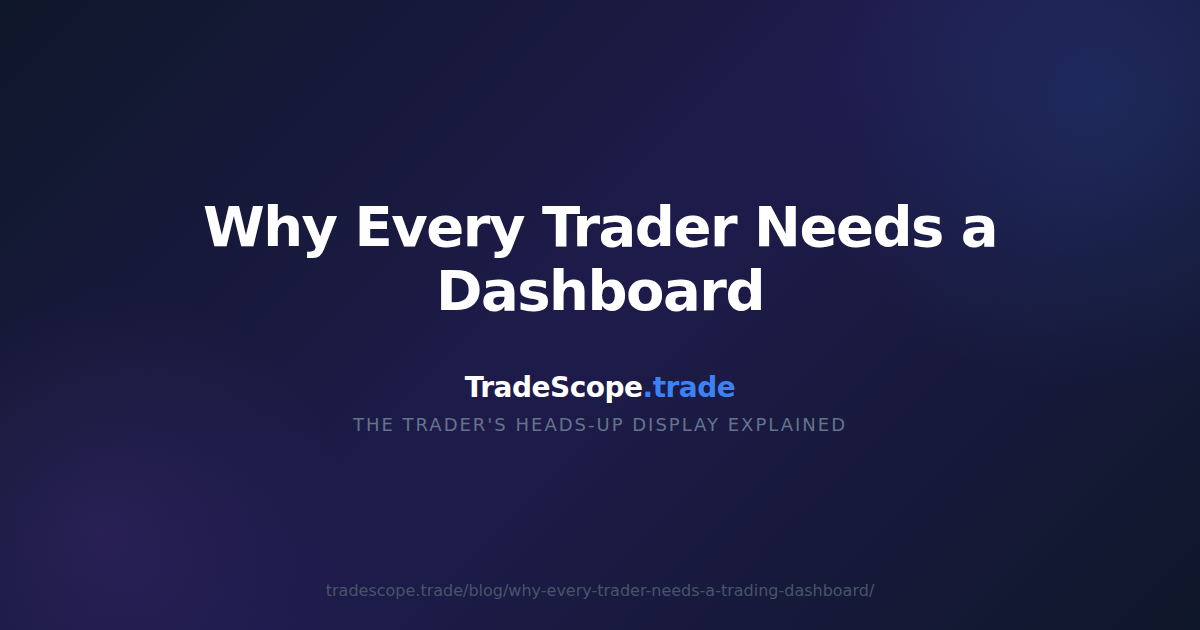 Why Every Trader Needs a Dashboard — TradeScope