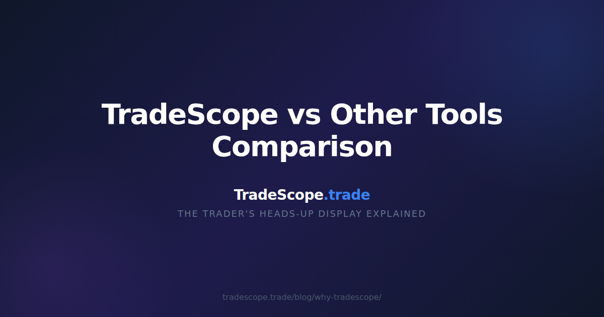 TradeScope vs Other Tools Comparison — TradeScope