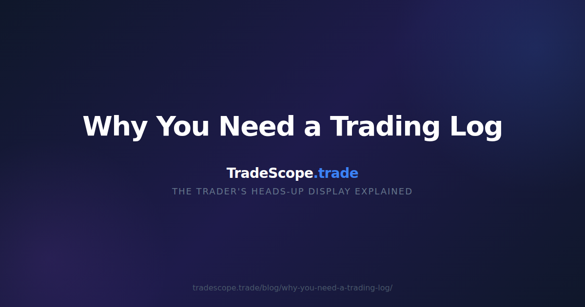 Why You Need a Trading Log — TradeScope