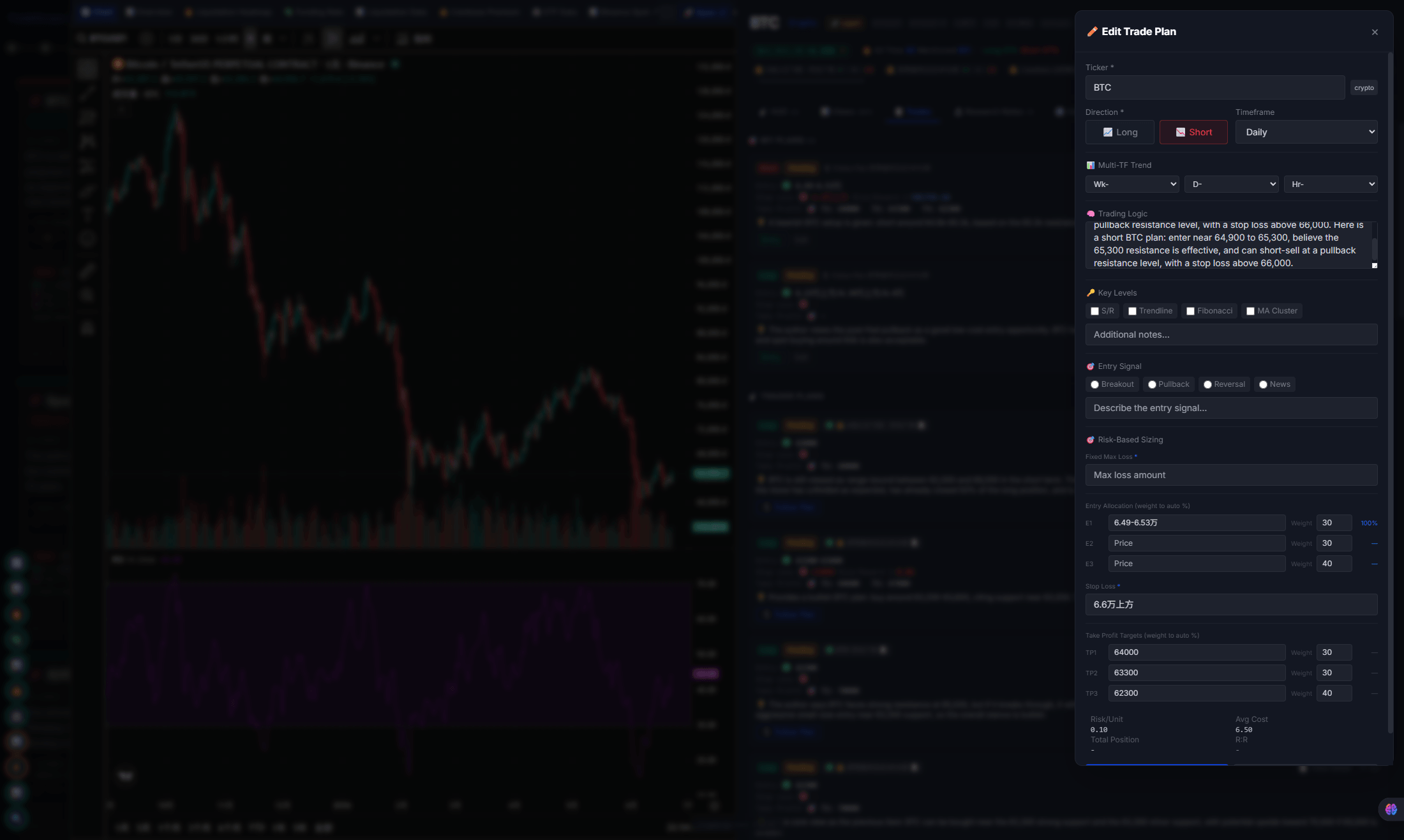 TradeScope — Crypto, Stock, Forex Top 5 Rankings